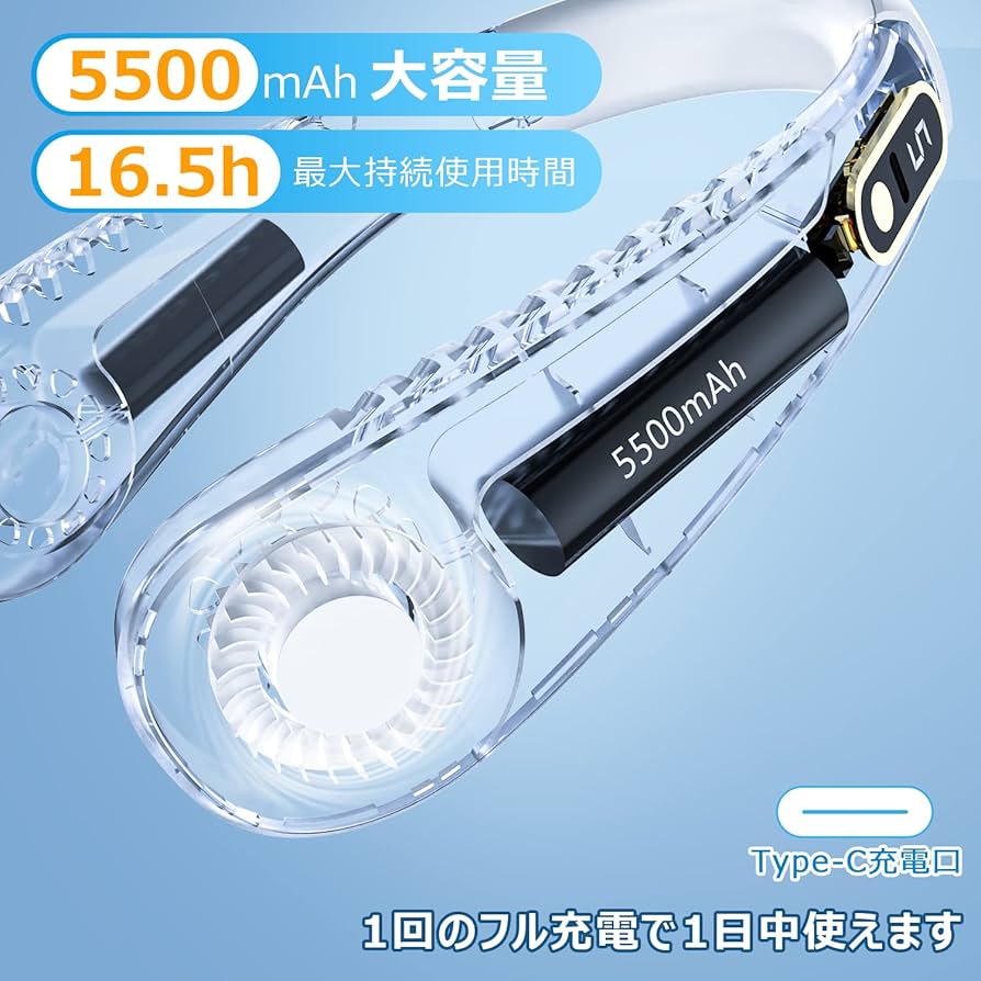 Amazon | SAMONIC 首掛け扇風機 ネックファン 5段階風量調節 大